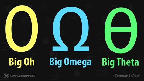 big o theta omega definition.